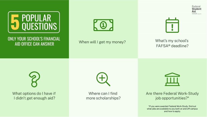 When will I get my money? What’s my school’s FAFSA® deadline? What options do I have if I didn’t get enough aid? Where can I find more scholarships? Are there Federal Work-Study jobs?
