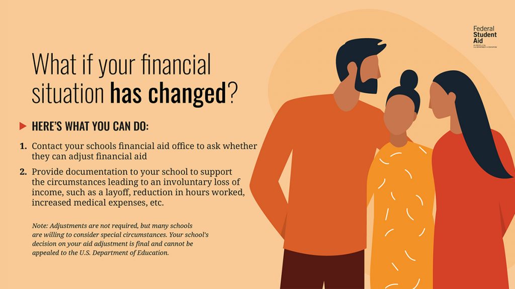 To support your request, provide your school with documentation of your involuntary loss in income (i.e. a layoff, reduction in hours worked, increased medical expenses, etc.)