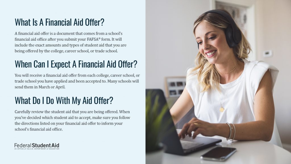 A financial aid offer is a document you will receive from the financial aid office at each school you’ve applied and been accepted to. It will include the exact amounts and types of aid you’re being offered. Review it carefully and follow the direction to inform your school to accept aid.
