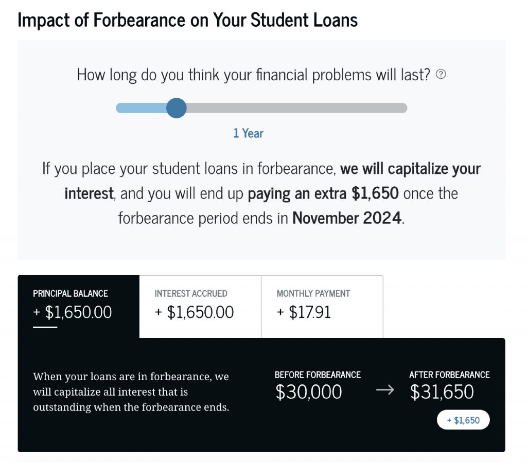 You can see the impact of pausing your student loan payments for different amounts of time. These impacts include the increase to your principal balance, interest accrued, and monthly payment.