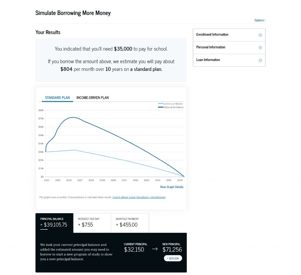 In the “Simulate Borrowing More” results, you’ll get a graph showing your balance over time, the interest you accrue per day, and your new principal if you borrowed more money for school.