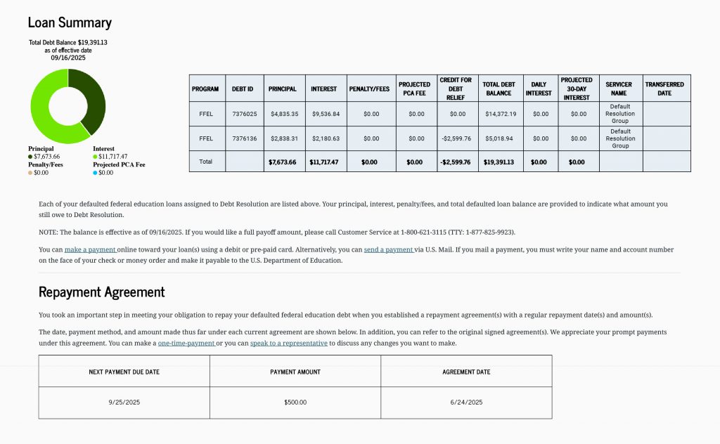 The “Loan Summary” section shows a breakdown of the total balance for defaulted loans, including principal, interest, and any penalties or fees. This section also provides information related to the type of loan, the debt ID, and the loan servicer’s name. A “Repayment Agreement” section below lists the next payment due date, the payment amount, and the loan rehabilitation agreement date.