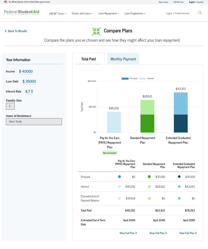 Loan Simulator allows you to directly compare the monthly payments and estimated total you’d pay on up to three repayment plans at a time.